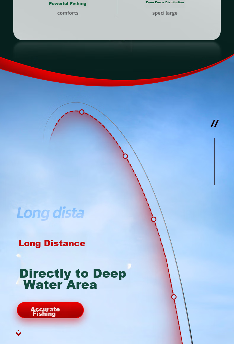 GW Hainian Lake Reservoir Long Rod, 9 Meters Fishing Rod, Ultra-Light And Ultra-Hard Carbon Fiber Platform Fishing Rod, Long Section Groundbait Rod, Hand Rod Fishing Rod 3