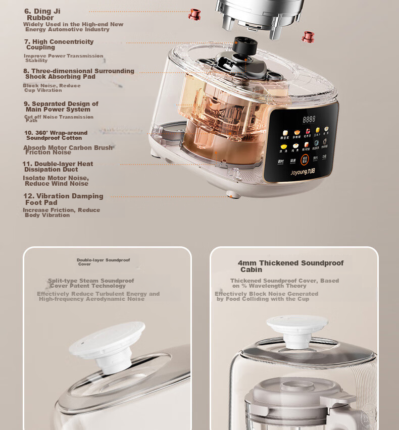 Joyoung JD-172 Multi-Functional High-Speed Blender And Juicer, 1.5L Quiet Operation, Versatile Cold And Hot Dual-Function Juicing Machine L15-P688 12