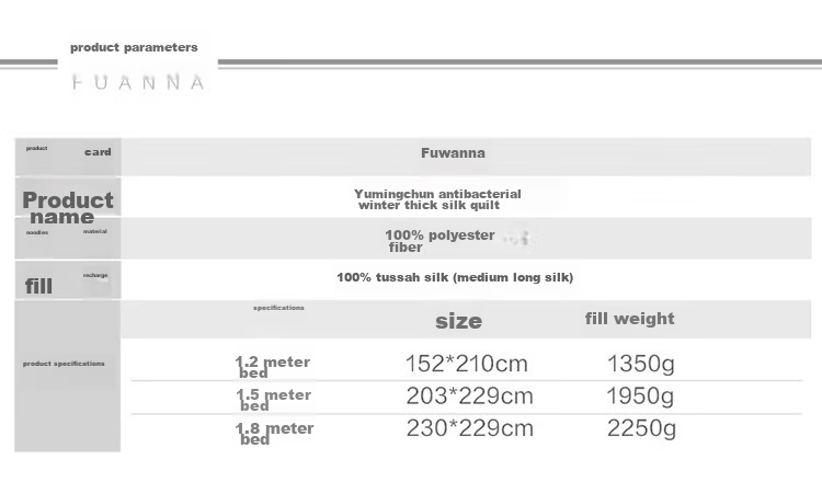 FUANNA Yumingshun 100% Silk Comforter for Winter, Single Warm Thick Duvet Insert, 4 Jin (2kg), 152*210cm, Gree 20