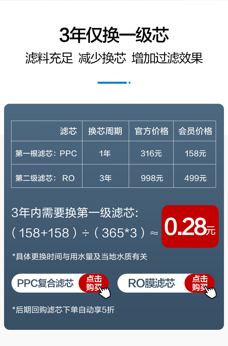 106126-【新品双鱼座】海尔(Haier)净水器家用净水机 RO反渗透纯水机600G大通量无桶双出水台下直饮机 【升级款】双鱼座6H99-详情图
