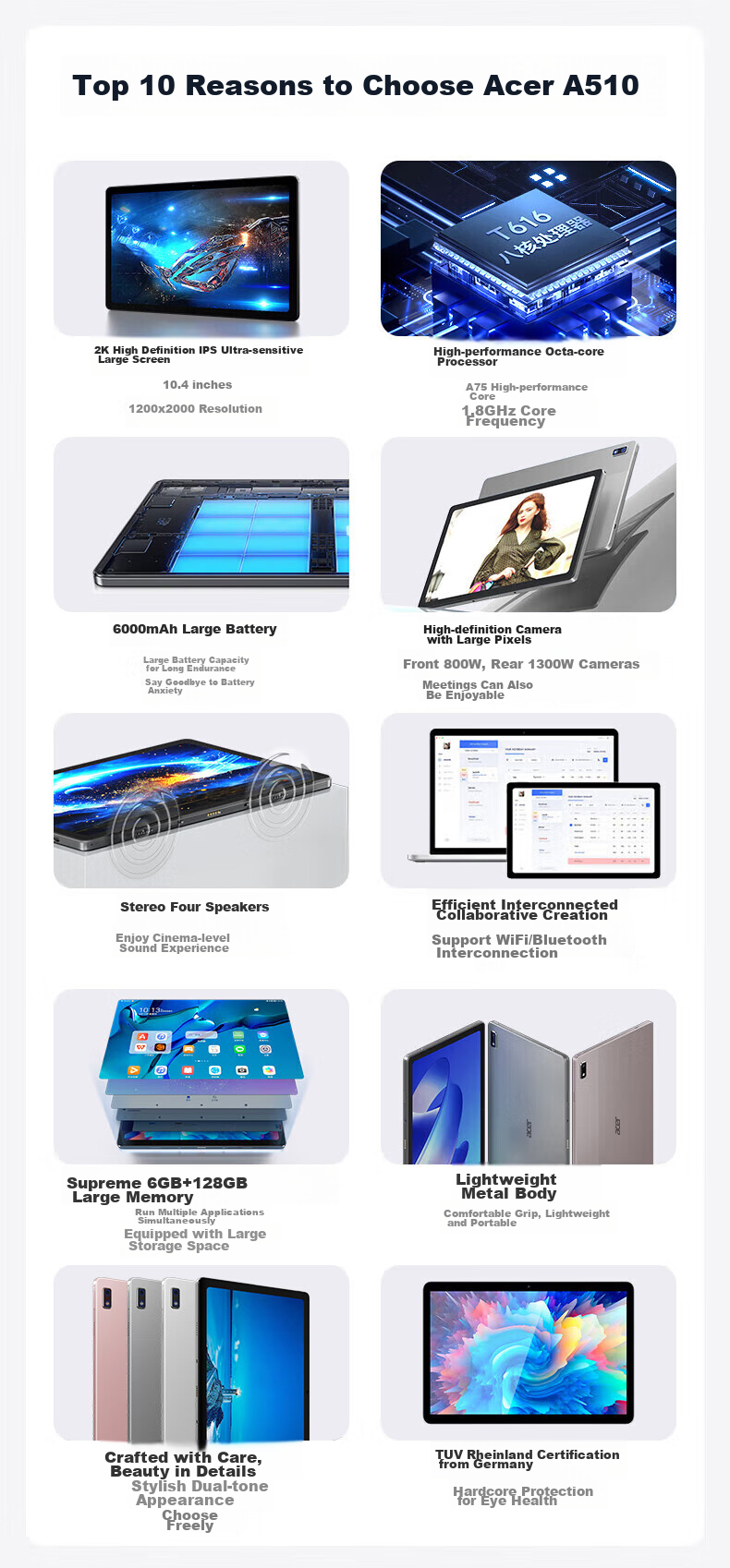 Acer [15% Subsidy] Tablet Pad 10.4-Inch 2K HD Full Screen, 4G SIM Card Compatible, All Network Support, Low Blue Light Eye Protection, Computer with 8-Core 6GB+128GB, Gray A510 1
