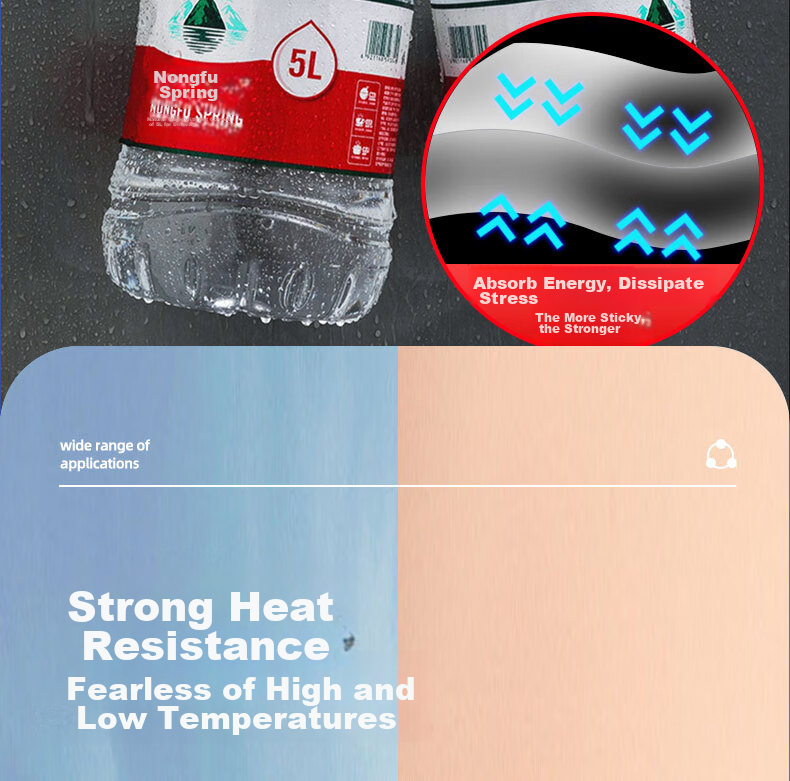3M Strong, Residue-Free Double-Sided Tape, Easy to Tear, High Adhesion, No Residue Double-Sided Tape Sticker for Car Use, 4910VHBφ30mm (5 Pieces), Transparent 7