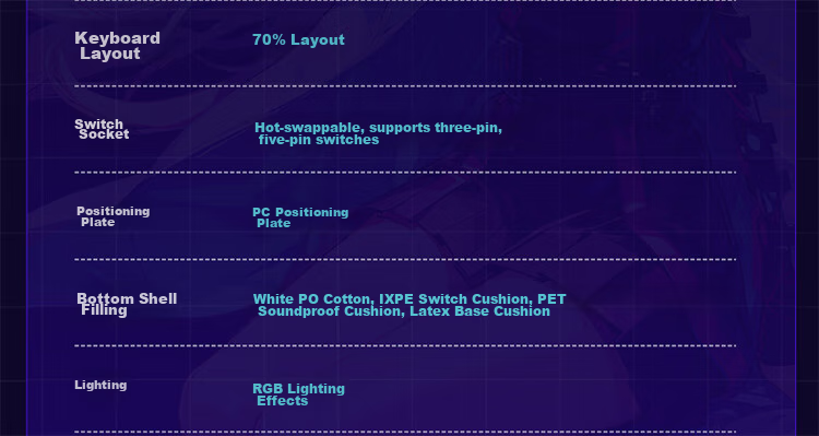 MACHENIKE K600T, 82-Key Wired/2.4G/Bluetooth Tri-Mode Mechanical Keyboard, IP Custom Edition - Baize Teng Purple Switch 20