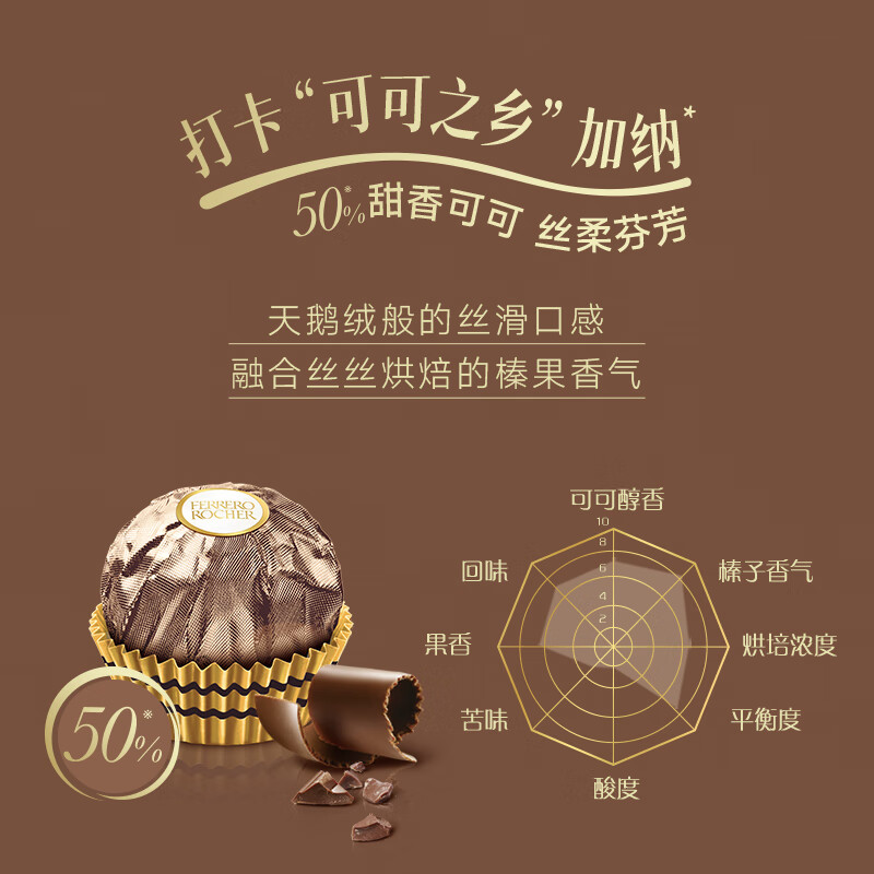 费列罗 黑巧克力礼盒 15粒187.5g 纯可可脂 零食 糖果 生日礼物 伴手礼