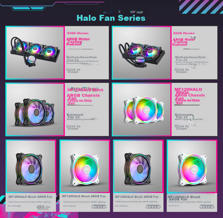 CoolerMaster SickleFlow Edge 360 ARGB 3-in-1 Integrated Fan White/Triple Frame Design/LDB Bearing/Supports Motherboard ARGB Sync/5-Year Warranty 1
