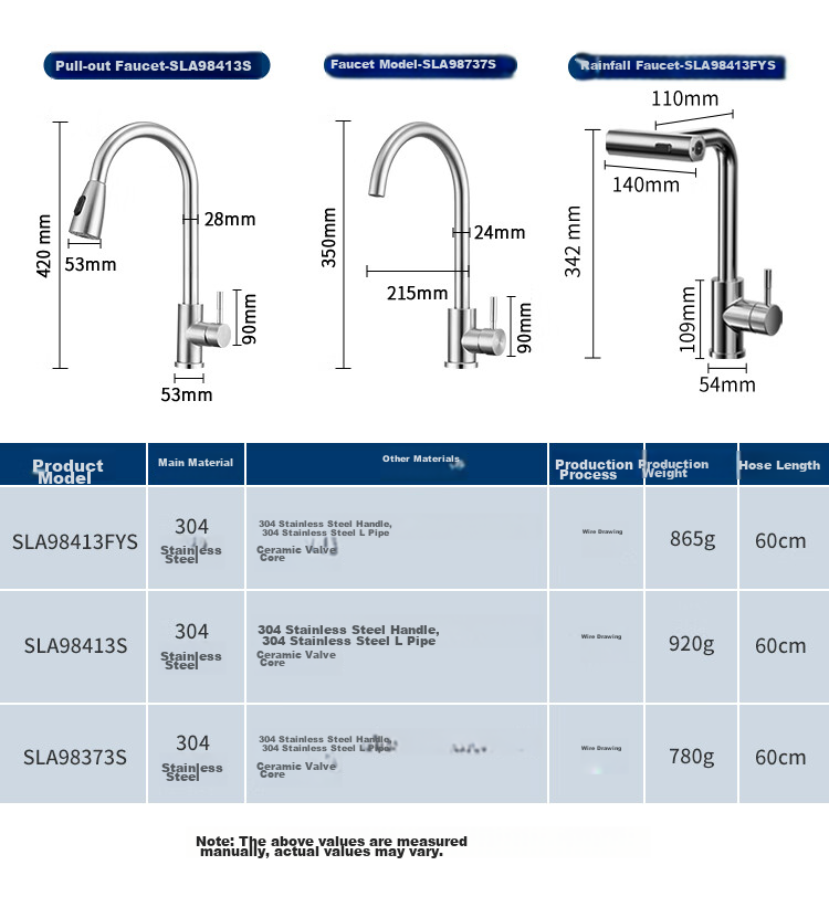 SUPOR 304 Stainless Steel Single Bar Large Single Groove Sink, Kitchen Washbasin for Washing Hands And Vegetables 28