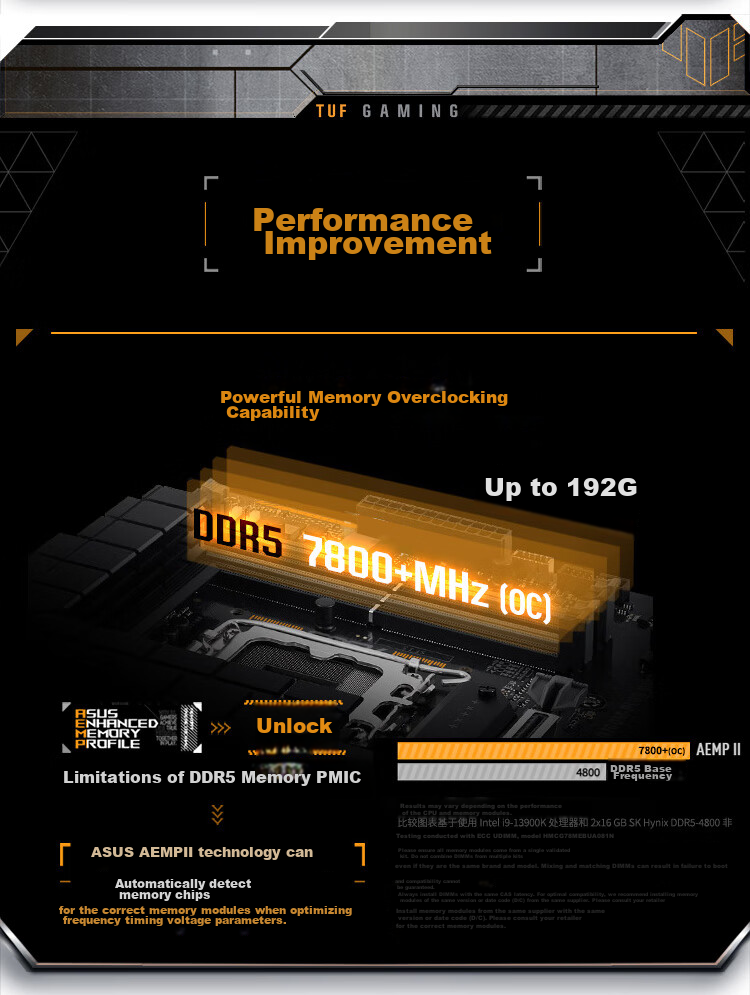 ASUS TUF GAMING B760M-PLUS WIFI II Chuangpaoshou Second Generation DDR5 CPU 14600KF/14700KF (Intel B760/LGA 1700) 8