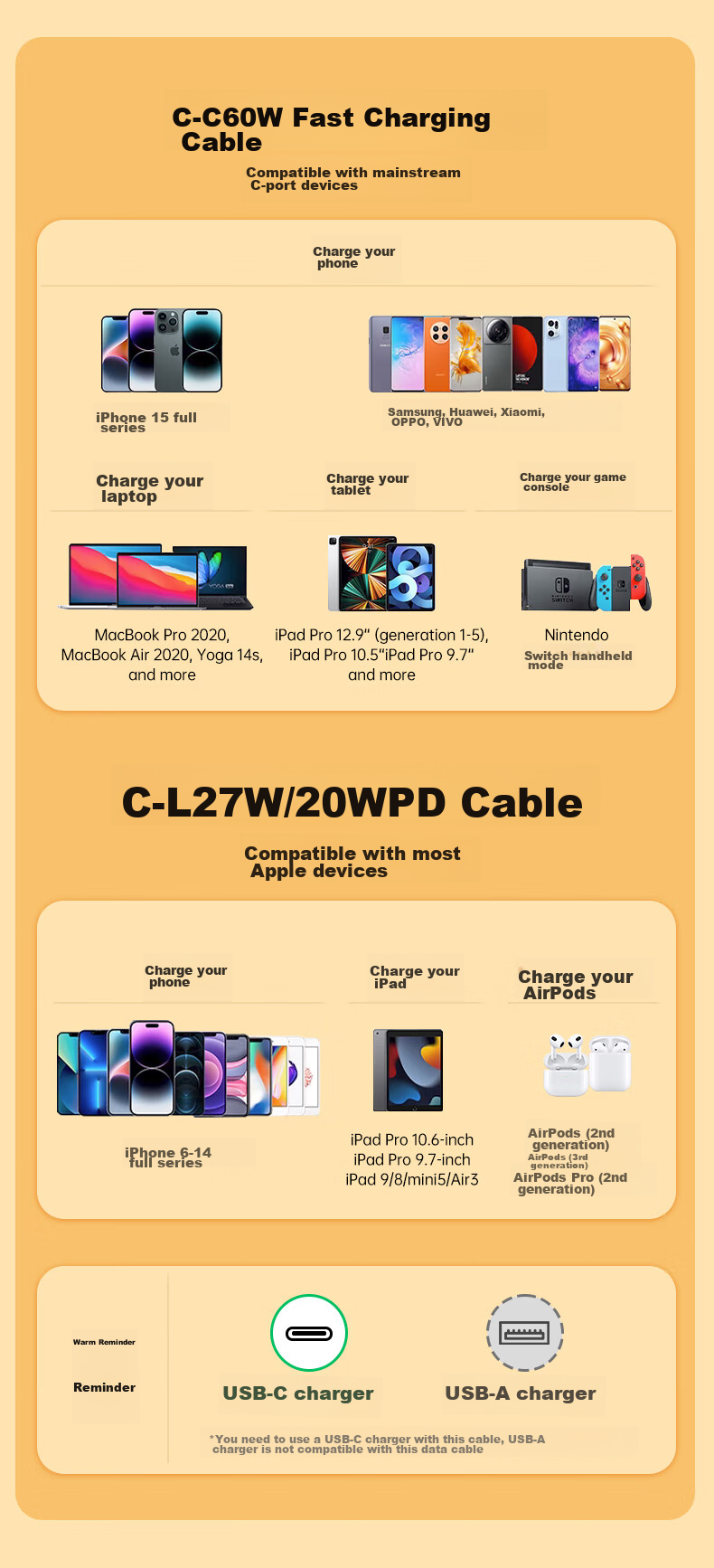 BIAZE Dual-Head Type-C Charging Cable PD60W Compatible with Apple IPhone 18 Pro Max 17/16/15, Huawei, Xiaomi, Android Phones, Fast Charging Data Cable for Tablets, 1.5 Meters 5