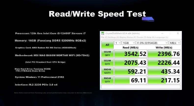 FANXIANG 500GB SSD Solid State Drive M.2 Interface NVMe Protocol PCIe 3.0 2230 Small Size Specification Computer Gaming Machine Expansion Hard Drive S530Q 4