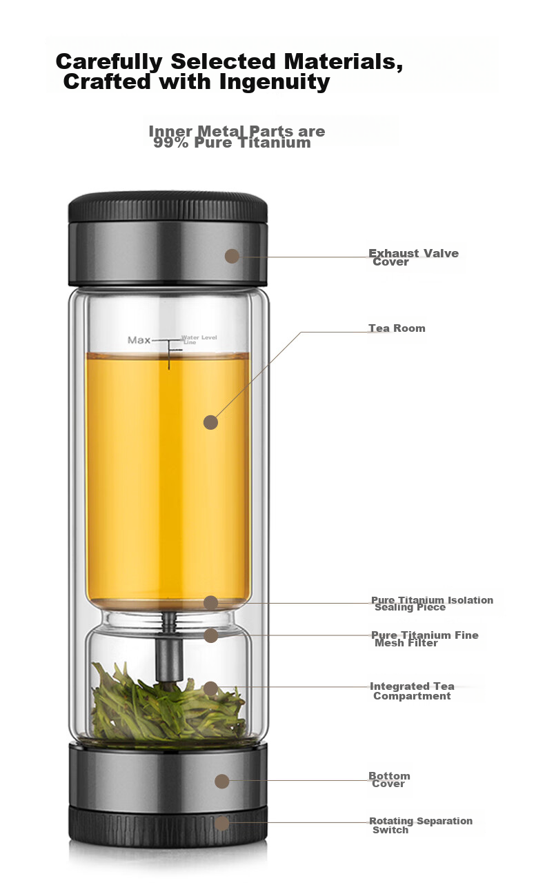 Chazhilian Tea Infuser Cup Premium Titanium Edition High-Quality Double-Layer Glass Cup with Filter for Men And Women, Portable Tea Mug, Mid-Autumn Festival Gift Water Bottle 3