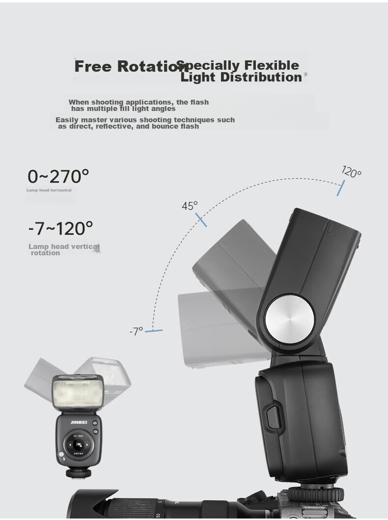 JINBEI Hi-460MAX Hot Shoe Flash for DSLR And Mirrorless Cameras, TTL High-Speed Sync, Portable for Outdoor Shooting, Compatible with Sony Hi-460MAX Sony Version (For Sony) 18