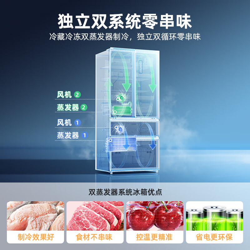 美菱（MeiLing）511升变频一级能效法式四开门超薄嵌入式冰箱家用风冷无霜净味BCD-511WP9CZX双系统双循环大容量灰