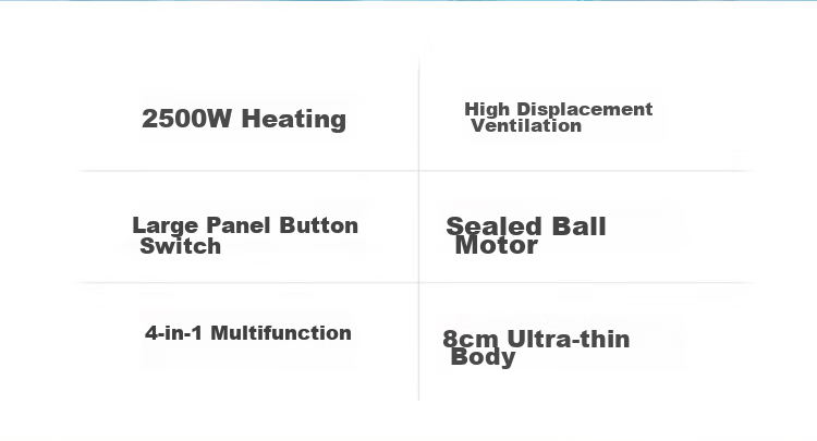 OPPLE Wind And Heat Bathroom Heater Basic Warm Series, Instant Heating Dual-Core Bathroom Heater, Ultra-Thin Multi-In F1202 3