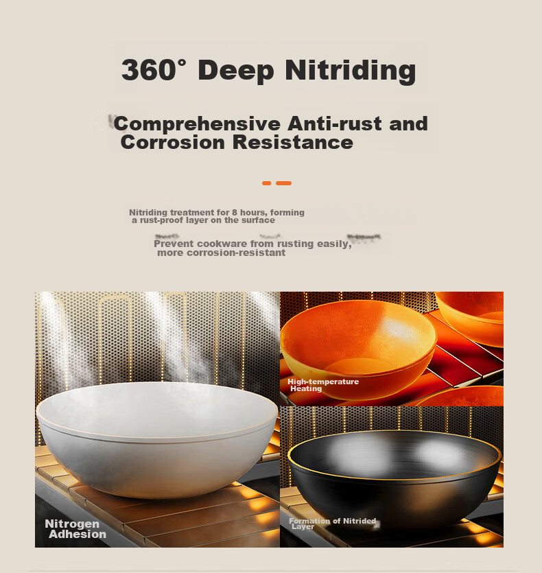 SUPOR Mini Premium Iron Wok 22cm, Household Use, Non-Coated, Wear-Resistant, Rust-Proof, Suitable for Gas Stove, EC22RF05 4
