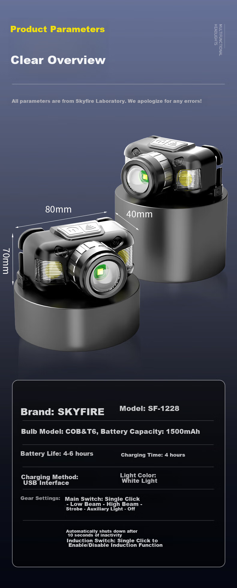 SkyFire Headlamp with High Brightness, Long Battery Life, Lithium Battery, Ultra-Bright, Waterproof, Motion-Sensing, Mining Light, Fishing, Military Flashlight Special 13