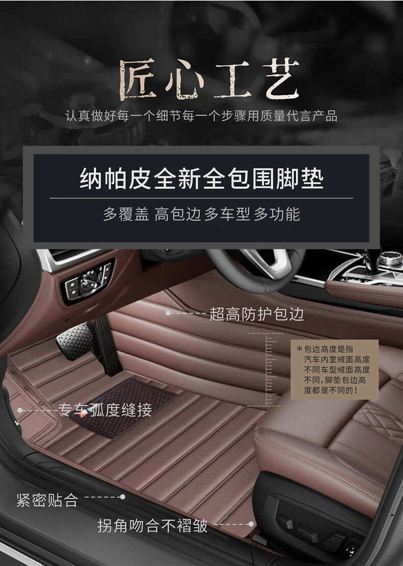 SIKEDI Car Floor Mats for Nissan Qijun 2014-2025 Models, Fully Enclosed, Eco-Friendly, Wear-Resistant And Waterproof 3