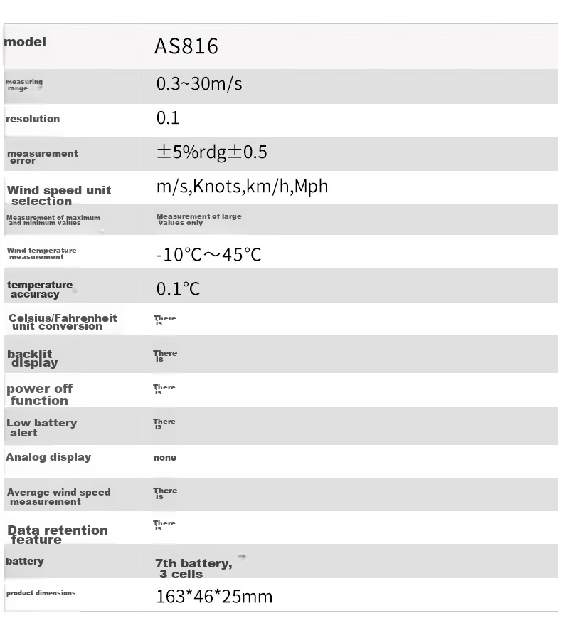 Xima AS816 Anemometer, Wind Thermometer, Wind Speed Meter, High-Precision Wind Speed Measuring Instrument 10
