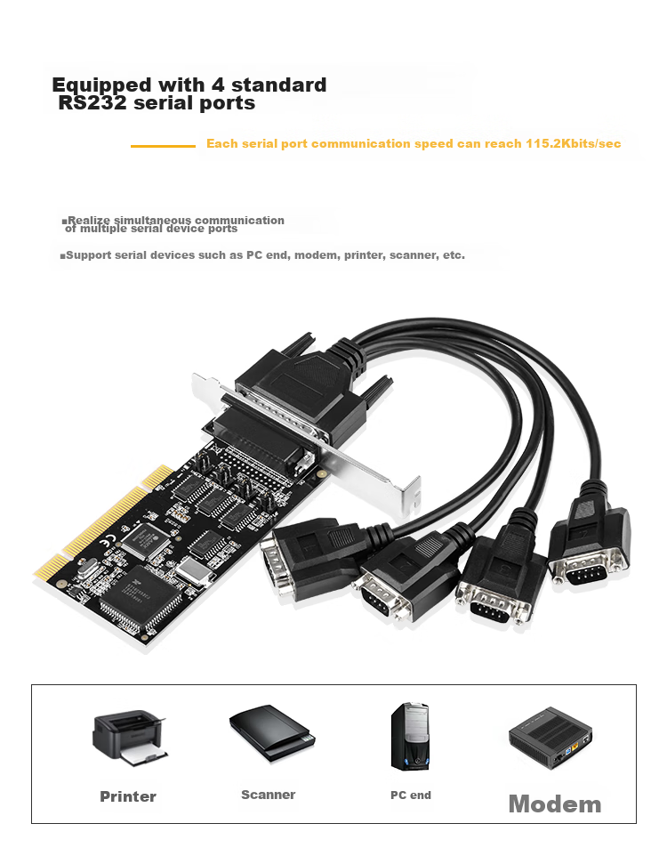 MOGE Desktop PCI to 4-Port RS232 Serial Adapter Card, 9-Pin COM Port Expansion Card, 5V/12V Power Supply, MC1364 2