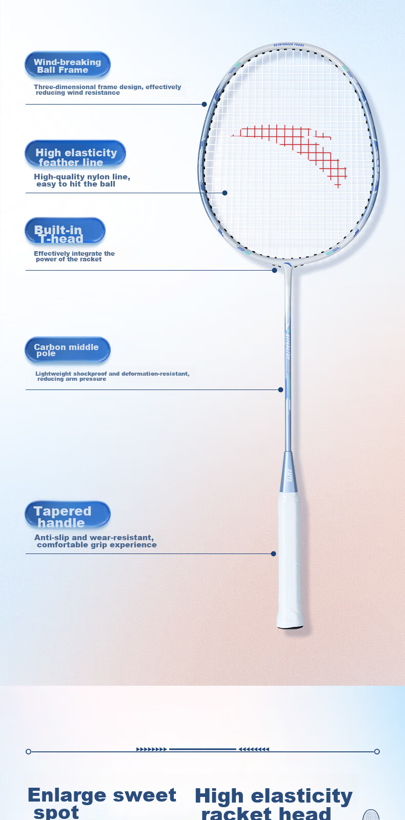 ANTA Professional Carbon Fiber Badminton Racket, Ultra-Light And Durable, Single Racket for Competition, Versatile Badminton Racket, Blue 637-2 2