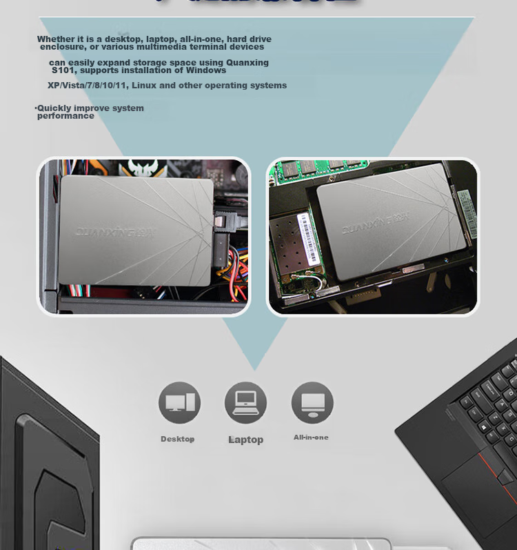 QUANXING 256GB SSD TLC NAND SATA 3.0 Interface Read Speed up to 500MB/s Compatible with Desktop/laptop S101 8