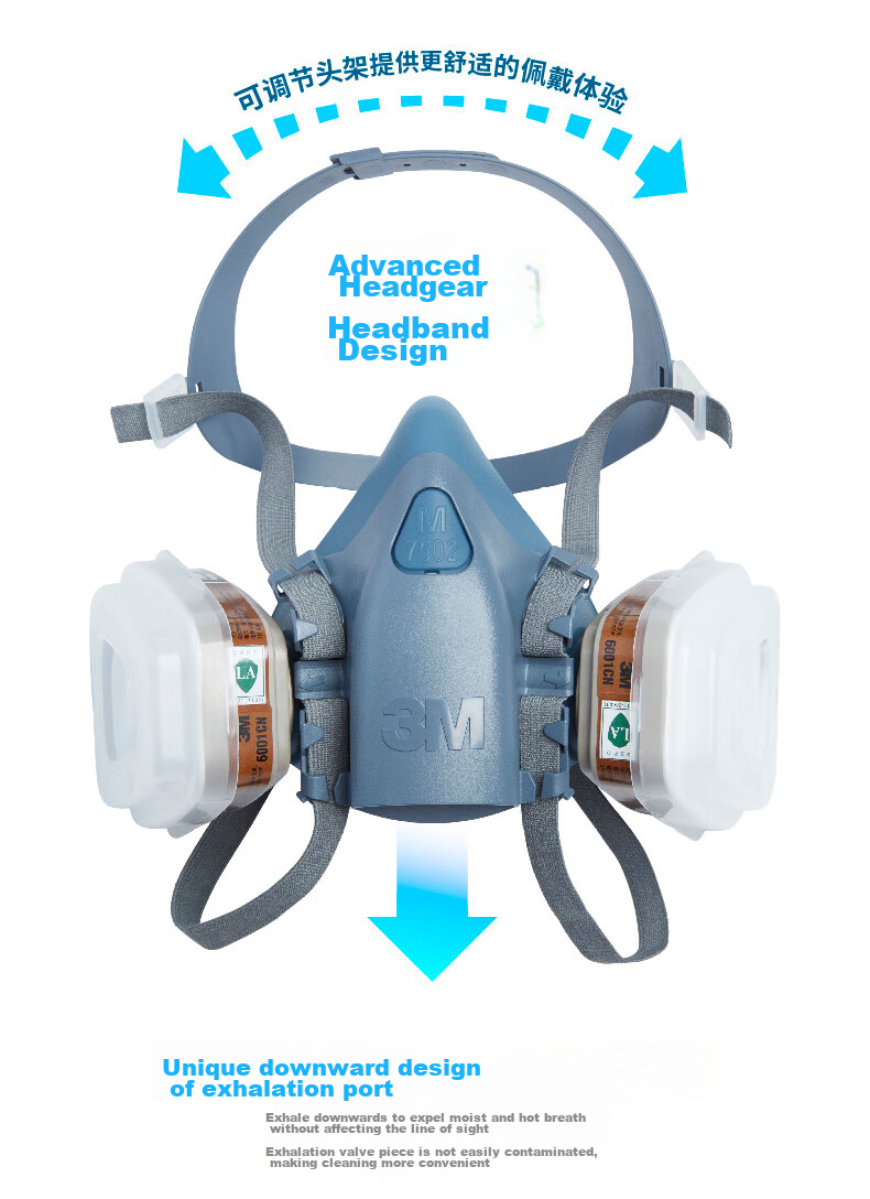 3M 7502 Silicone Gas Mask for Painting, Chemical Protection, Dust-Proof Respirator against Organic Gases And Industrial Dust with 6001 Kit, Firefighting Mask 15