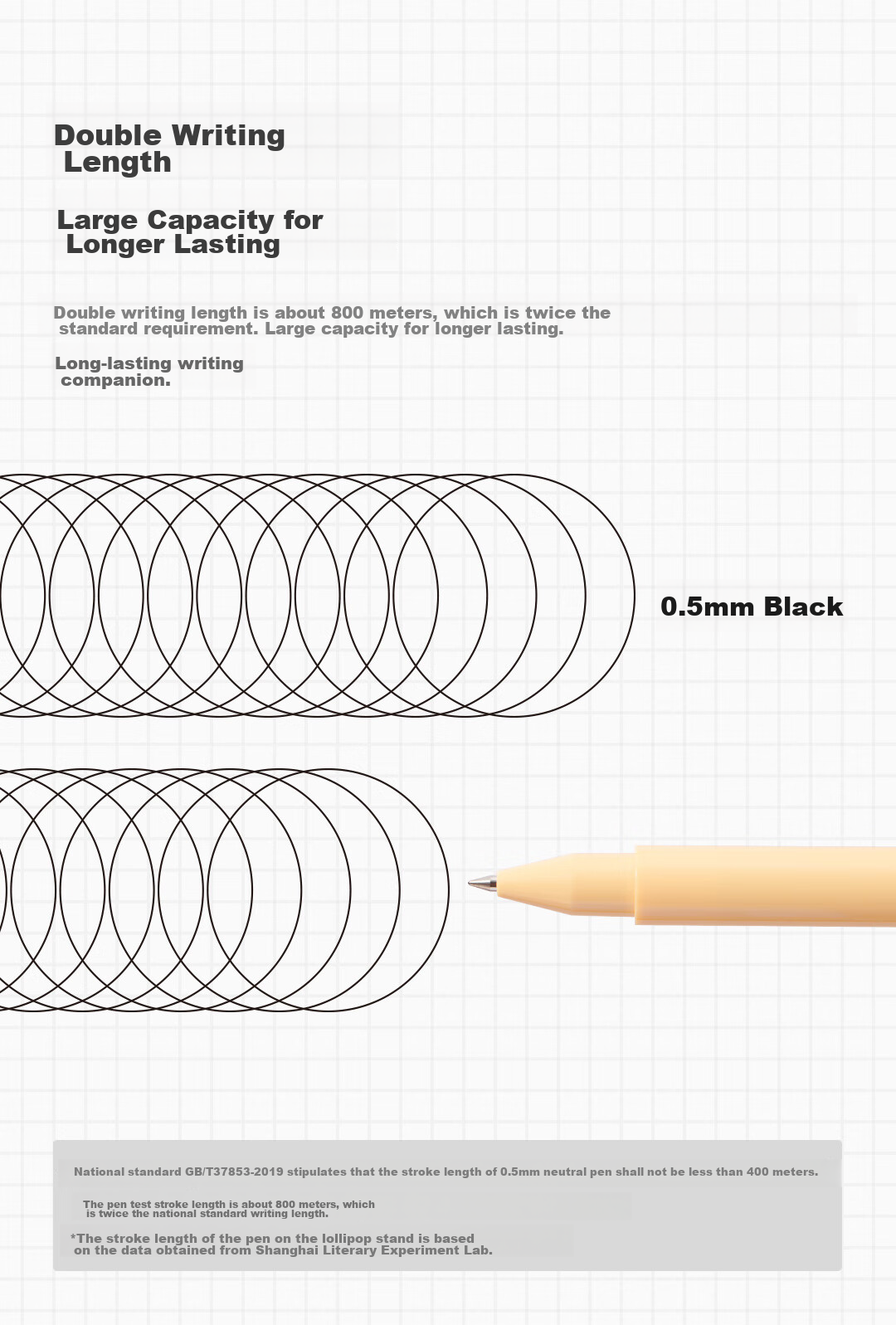 KACO Non-Slip Gel Pen, Stylish Design, 0.5mm Bullet Tip, Black Ink, Signature Pen, Lollipop-Shaped Pen, Don't Forget The Grass Color 7