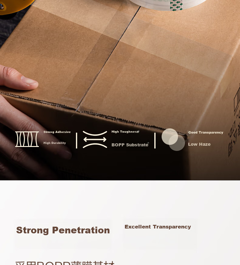 Deli High-Quality Transparent Packing Tape, 45mm*100m*50um, 6 Rolls/tube, Office Supplies, 33193 2
