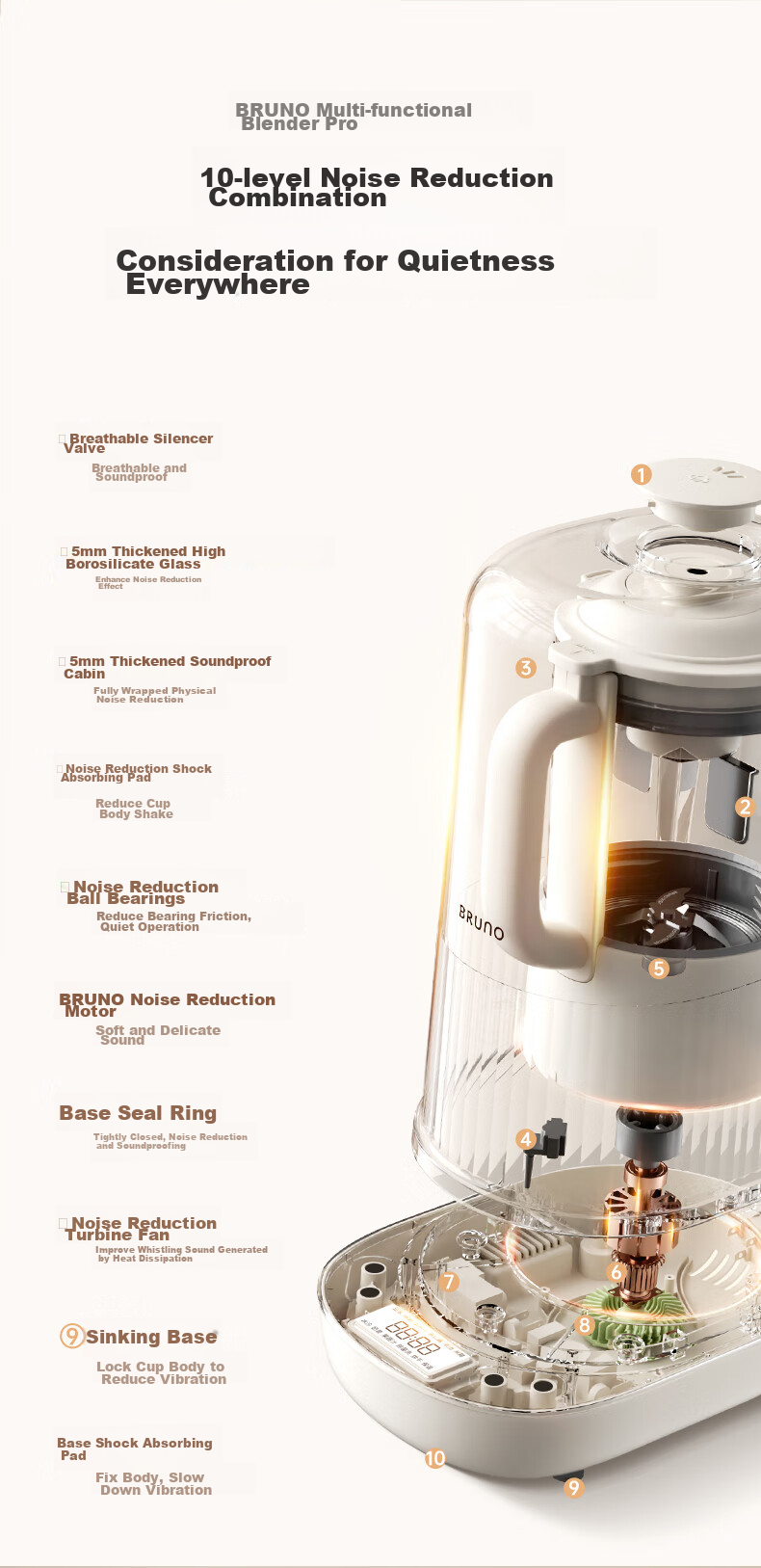 BRUNO Blender with Titanium Coating, 1.2L Small Capacity for Home Use, Fully Automatic Juicing, Quiet Operation, Baby Food And Soy Milk Maker, Ivory White, Bean Container Included 10