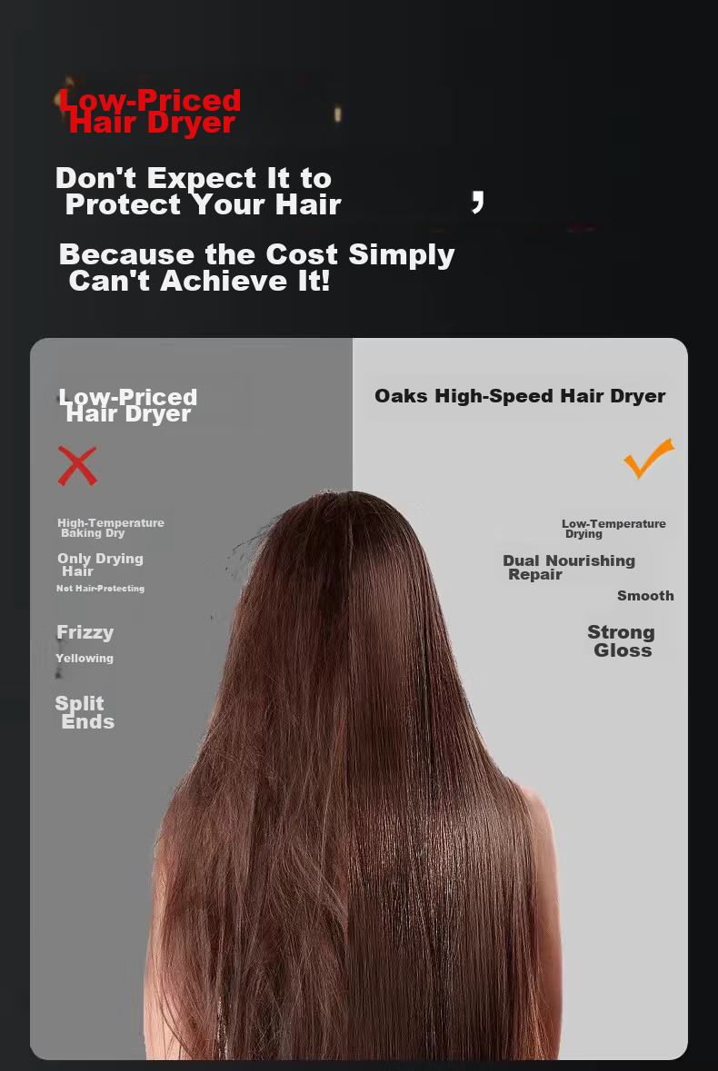 AUX Hair Dryer, Home Use Electric Blower, High Power Negative Ion Quick-Drying, Hair-Friendly, Bladeless High-Speed Dryer, Professional Use for Hair Salons, 1600W High Power, Birthday Gift for Wome 2