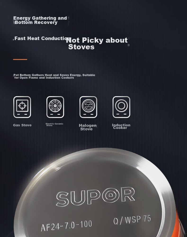 SUPOR Blue Eye Pressure Cooker, 304 Stainless Steel, Large Capacity, Suitable for Gas And Induction Stoves, 24CM 10