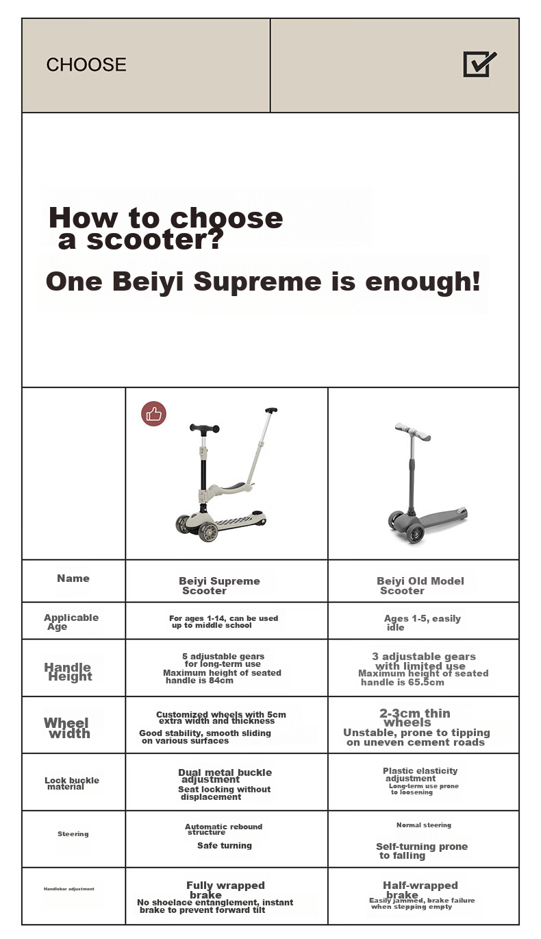 BEIESTATE Premium 3-In Scooter for Ages 1-3 Children's Detachable Foldable Birthday Gift, Cambridge Gree 3