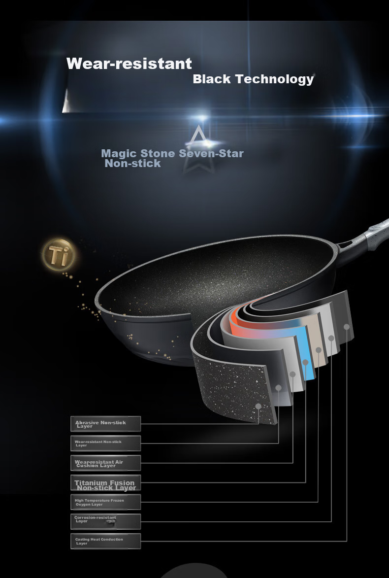 ASD Non-Stick Wok with Magic Stone, Smokeless Cooking Pan, Titanium Pan, Suitable for Gas Stove And Induction Cooker, 30cm, Fits 3-5 People 7