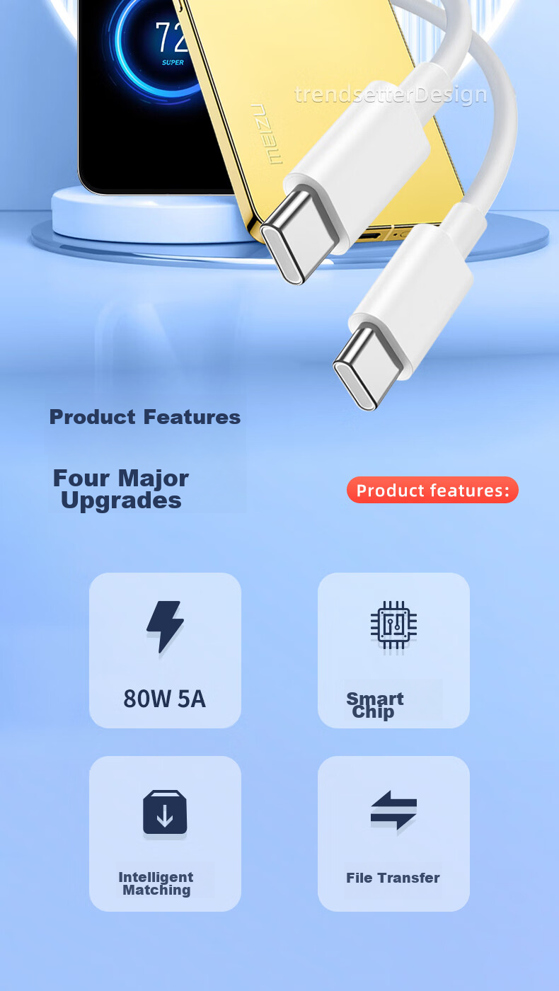 Chaofan Compatible with Motorola Data Cable, 125W Fast Charging, for Moto X40/X30Pro/S30Pro, Lenovo Legion Y70/Y90/Y700 Phones, Dual Type-C Charging Cable 2