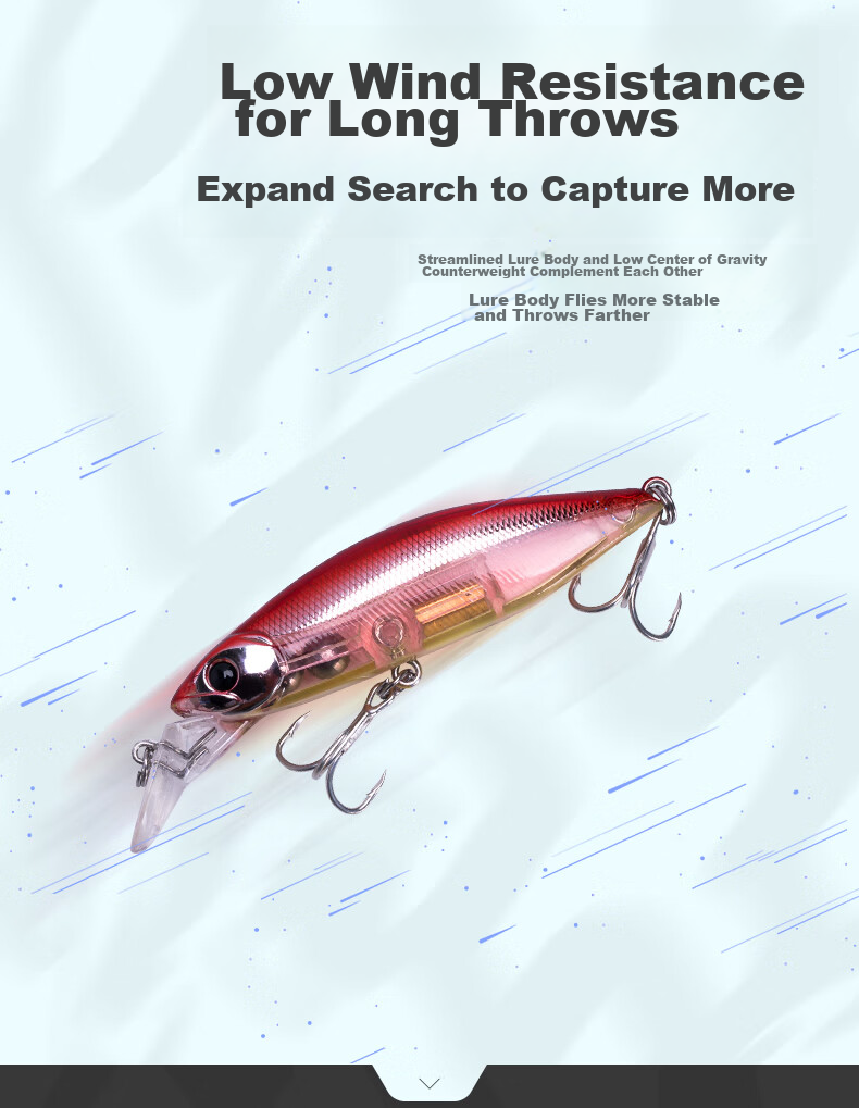Guowangluya Lure Fishing Bait Set: Sinking Minnow Long-Casting Vibrating Sinking Bait for Freshwater Bass And Artificial Fish Bait 13