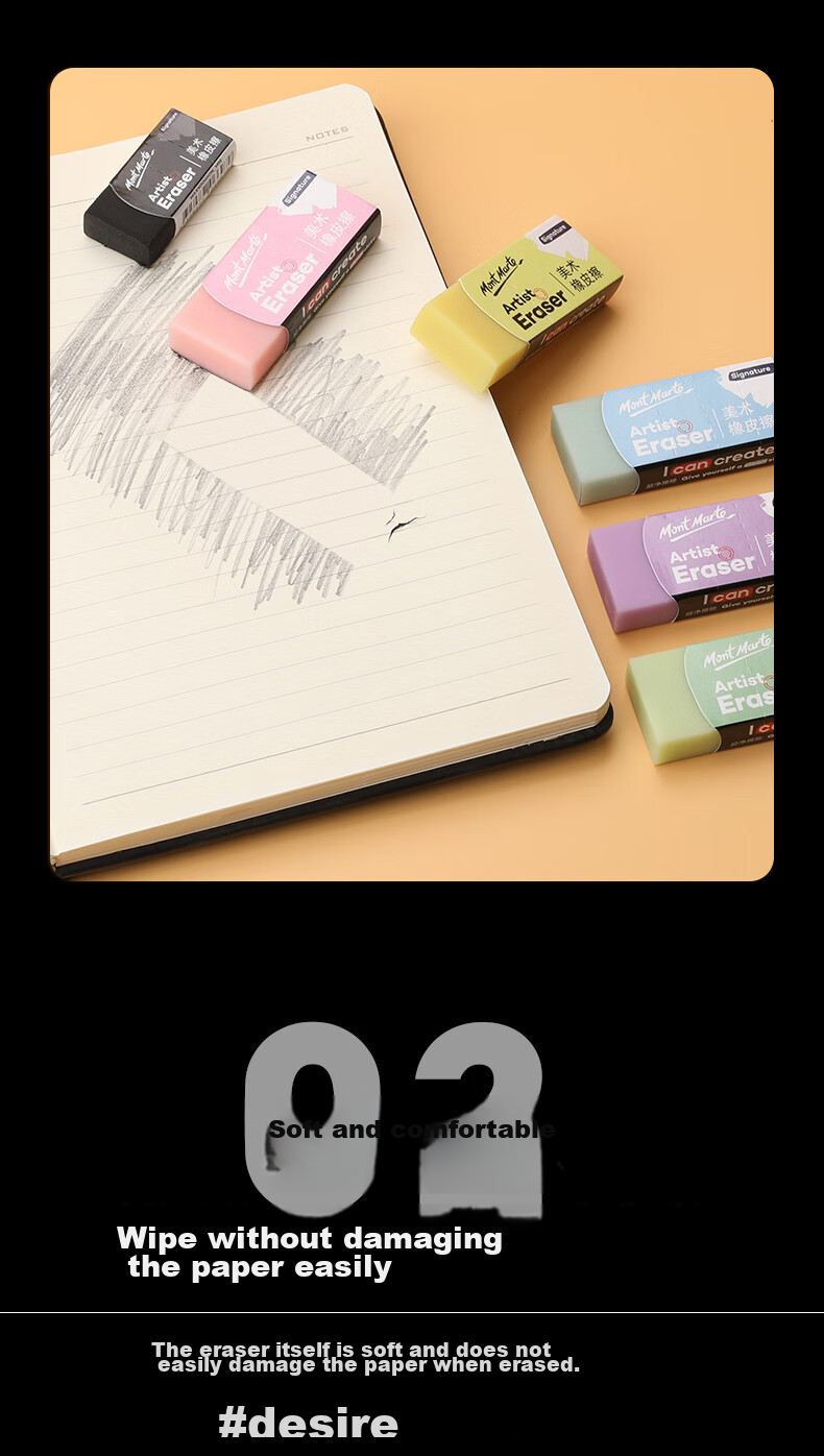 Mont Marte Eraser Sketch Pencil, Art Eraser, Drawing Student Drawing Eraser, No Residue, No Trace, Medium Size, 5 Pieces, Macaron Green, Specially for Art Use 5