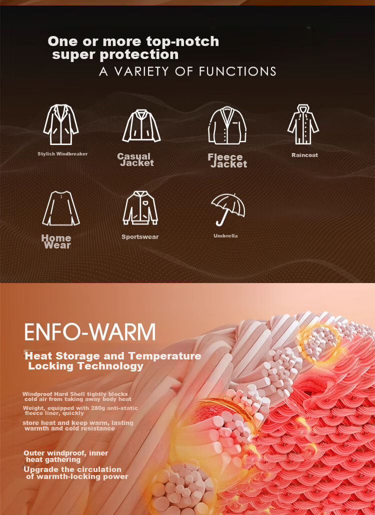 Yishangmei Women's Three-In Jacket, Spring Autumn Winter Style, Thickened Warm 2026 Clothing, Women's Windbreaker, Pink XL 4