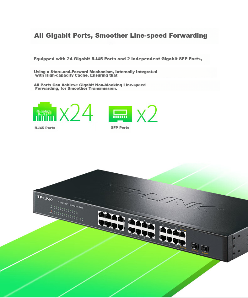 TP-LINK 24-Port Full Gigabit + 2 Gigabit SFP PoE Switch, Enterprise-Grade Splitter, TL-SG1226P 5