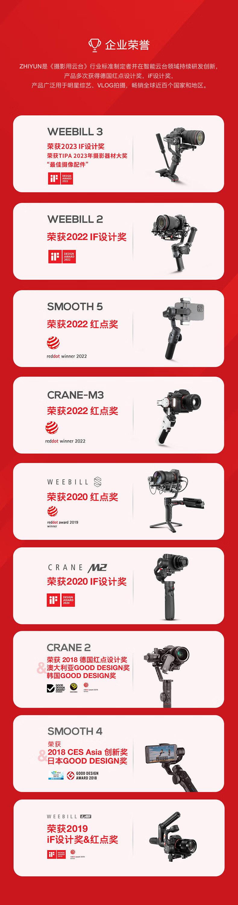 Zhiyun Five-Fold Fill Light M20C, Live Streaming Fill Light RGB Photography Light, Indoor LED Handheld Portable Pocket Outdoor Professional Shooting And Photography Lighting, Constant Light M20C 17