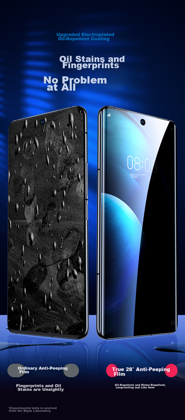 BIAZE [Privacy Screen Protector 2 Pieces] for Vivo X100/Pro/SPro Hydrogel Soft Film X90/Pro/s Phone Screen Protector Non-Tempered Anti-Peeping HD Full-Screen Anti-Fingerprint JM892 10