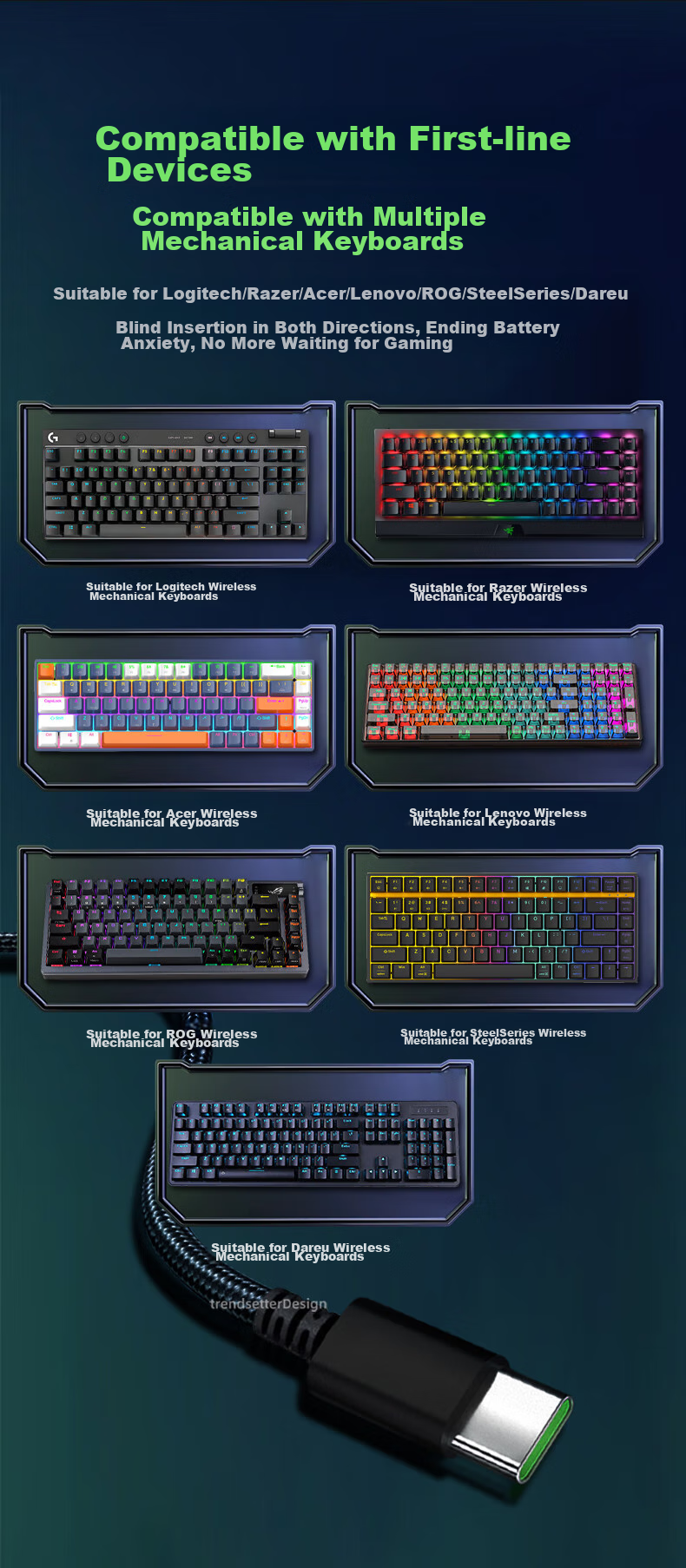 Chaofan Mechanical Keyboard Cable, Type-C Charging Cable, Suitable for Aishitou Fe87, Macro, Hynix VGN, Wolf Spider, Daulou RK, Fankoo, Logitech, Razer ROG, Lenovo Data Cable 5