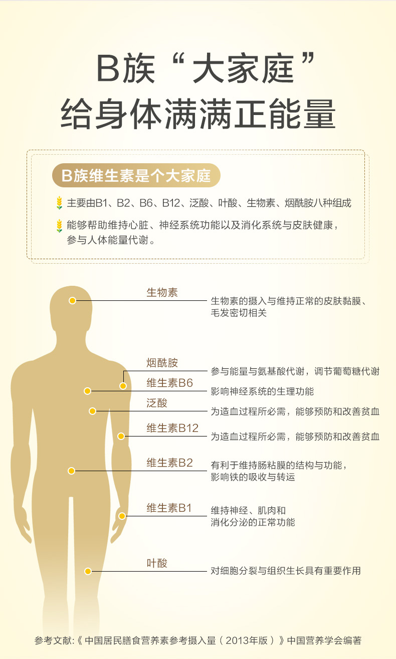 男士女士复合维生素b vb含b1b2 维生素k2(45粒)