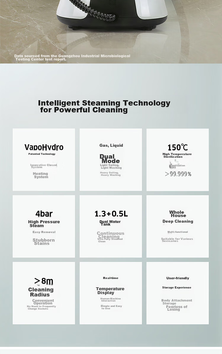 KARCHER German Steam Mop, Household High-Temperature Steam Cleaner, Kitchen Range Hood And Whole-House Cleaning Machine, Floor Washer with Temperature Display, Sterilization And Dust Mite Removal SC5D 4