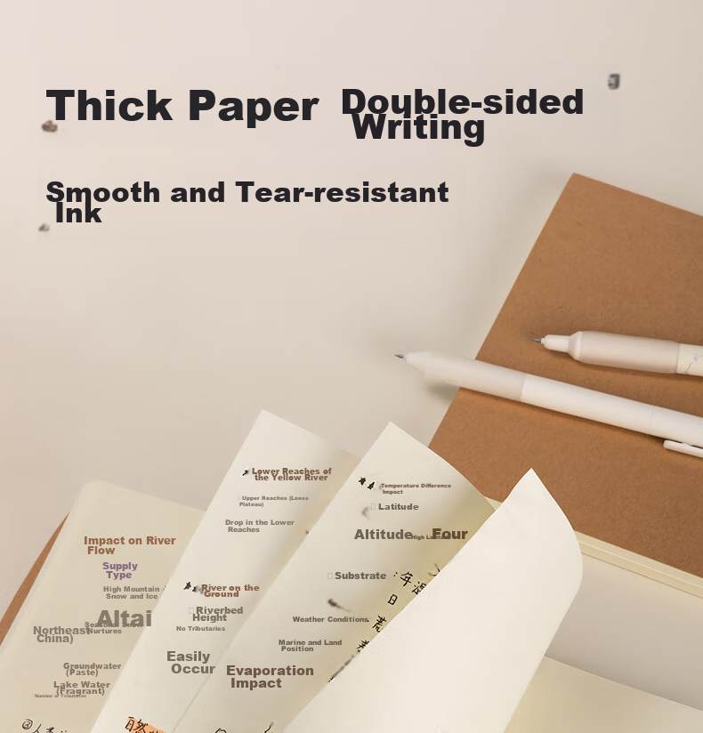 Deli A5/128 Sheets Kraft Paper Blank Wirebound Notebook/Exercise Book/High School And Middle School Draft Notebook JA5128 High School Student Learning Essential 7