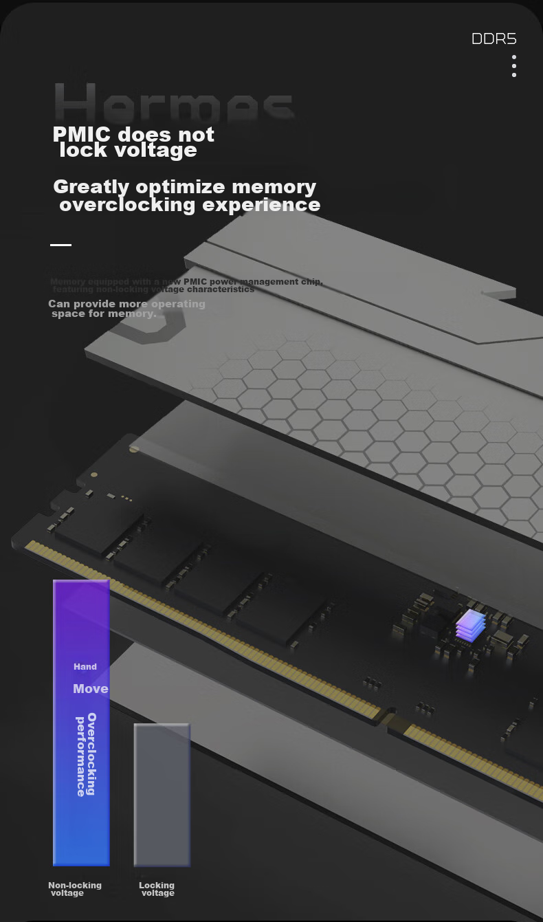 PREDATOR 48GB (24GB×2) Kit, DDR5 6000MHz, Desktop Memory Module, Hermes Ice Blade Series, RGB Light Bar (C28), White, AI Computer Accessory 16