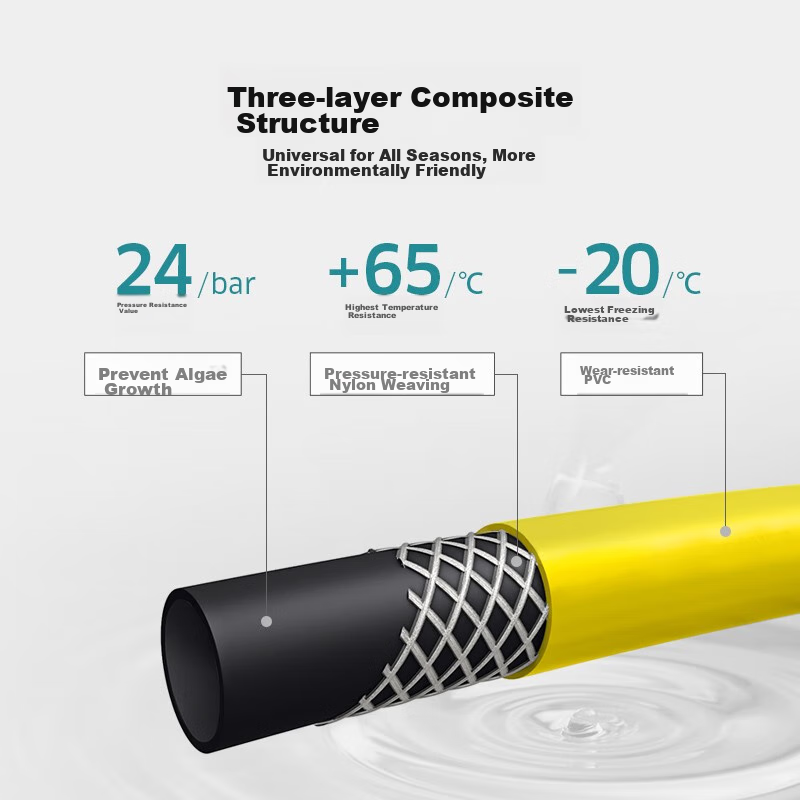 KARCHER German Car Wash Machine, Garden Irrigation Watering Hose Reel, Yard Cleaning, 15-Meter Hose Reel, HR1.15Pro