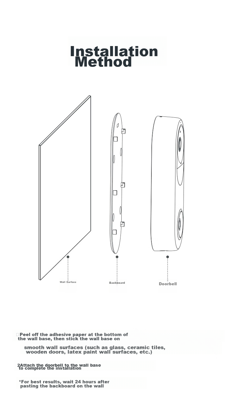 Trendsetter Adhesive Mounting Plate for 360° Visual Doorbell, Compatible with 5Pro/1P/D819 Bracket Base Wall-Mounted Adhesive Patch, Smart Doorbell Wall-Mounting Base, Strong Adhesive, Secure And Reliable 5