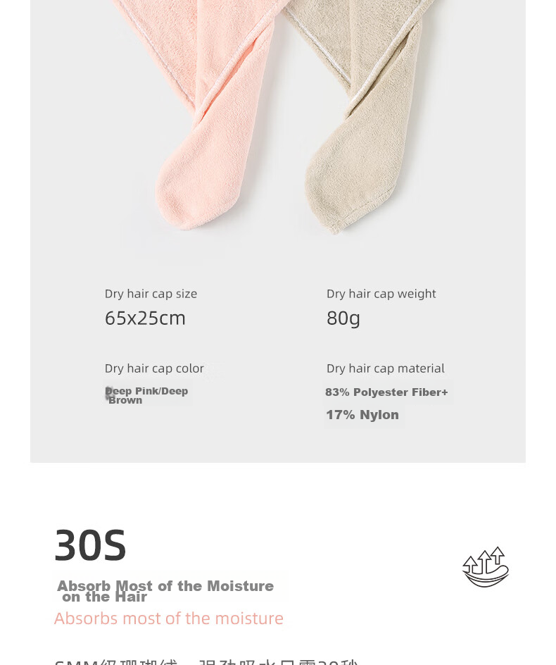 Grace Grade A Thickened Hair Drying Cap, Soft And Absorbent, Quick-Drying Towel, Hair Wrap, Shower Cap, Single Pack 3