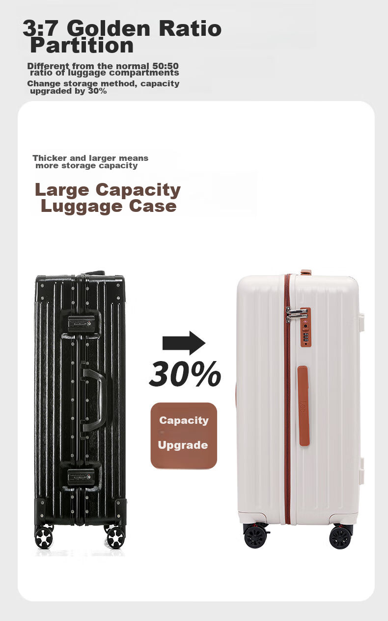 Lee High-Quality Large Capacity Thickened Suitcase, Trolley Case, Student Carry-On Luggage, Travel Password Lock Case, Aurora White, 28 Inches 8