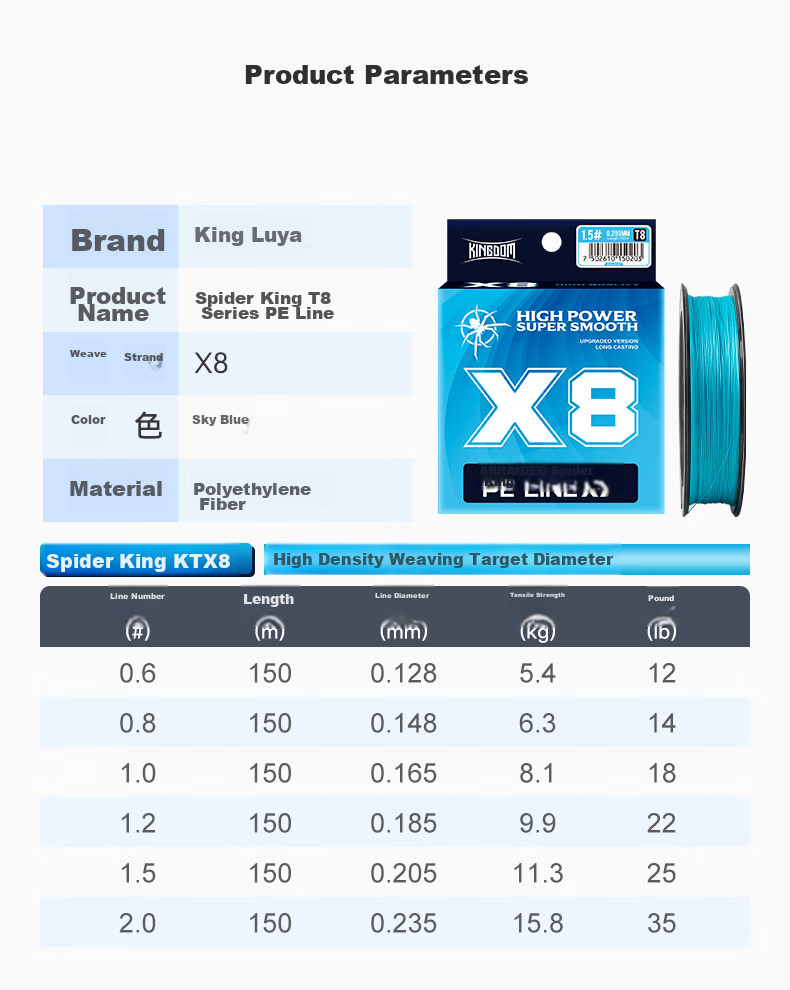 Guowangliya PE Fishing Line, 8-Strand Long-Casting Special Blue 150-Meter Fishing Line, No. 1 150 Meters - 8 Strands 3