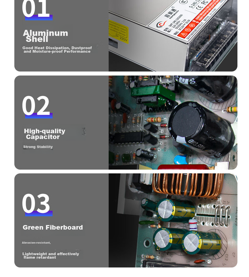 COMPCCTV Surveillance Centralized Power Supply 12V20A, 12V Camera Power Adapter Voltage Regulator 10